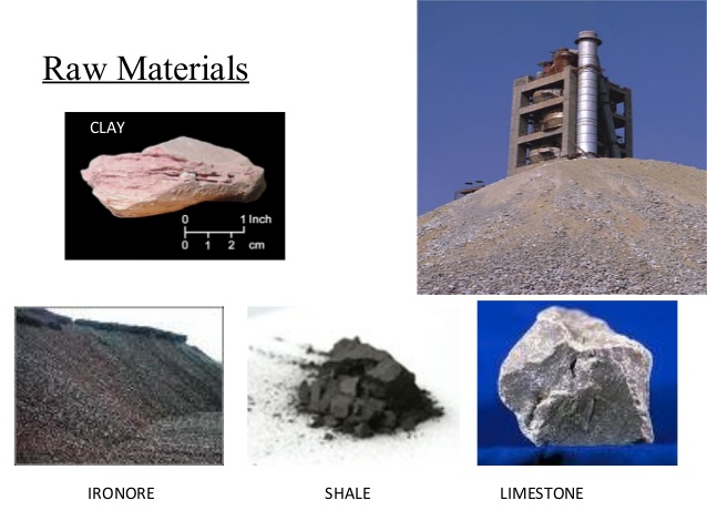 Raw Materials of Cement