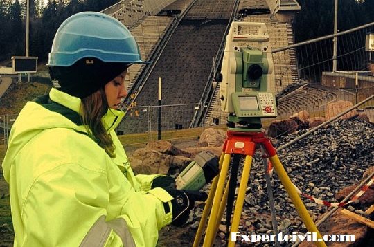 What is Reconnaissance Survey in Civil Engineering.
