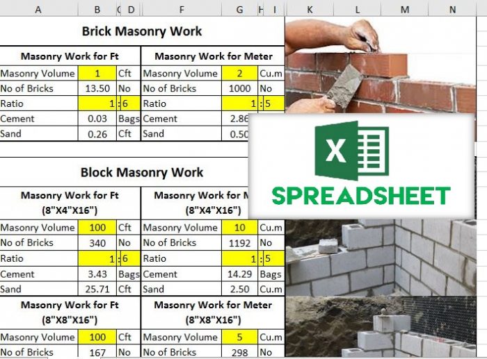 Download Excel Sheet for Civil Work Quantities