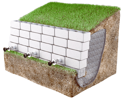 What is retaining wall?