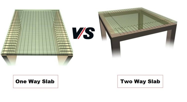 Difference Between One Way Slab and Two Way Slab
