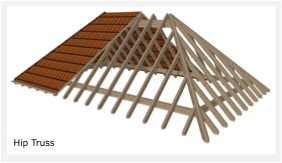 Complete Guide on Different Types of Roof Trusses