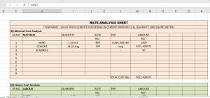 Best Rate Analysis Excel Sheets For Civil Engineering Works