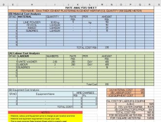 Best Rate Analysis Excel Sheets For Civil Engineering Works