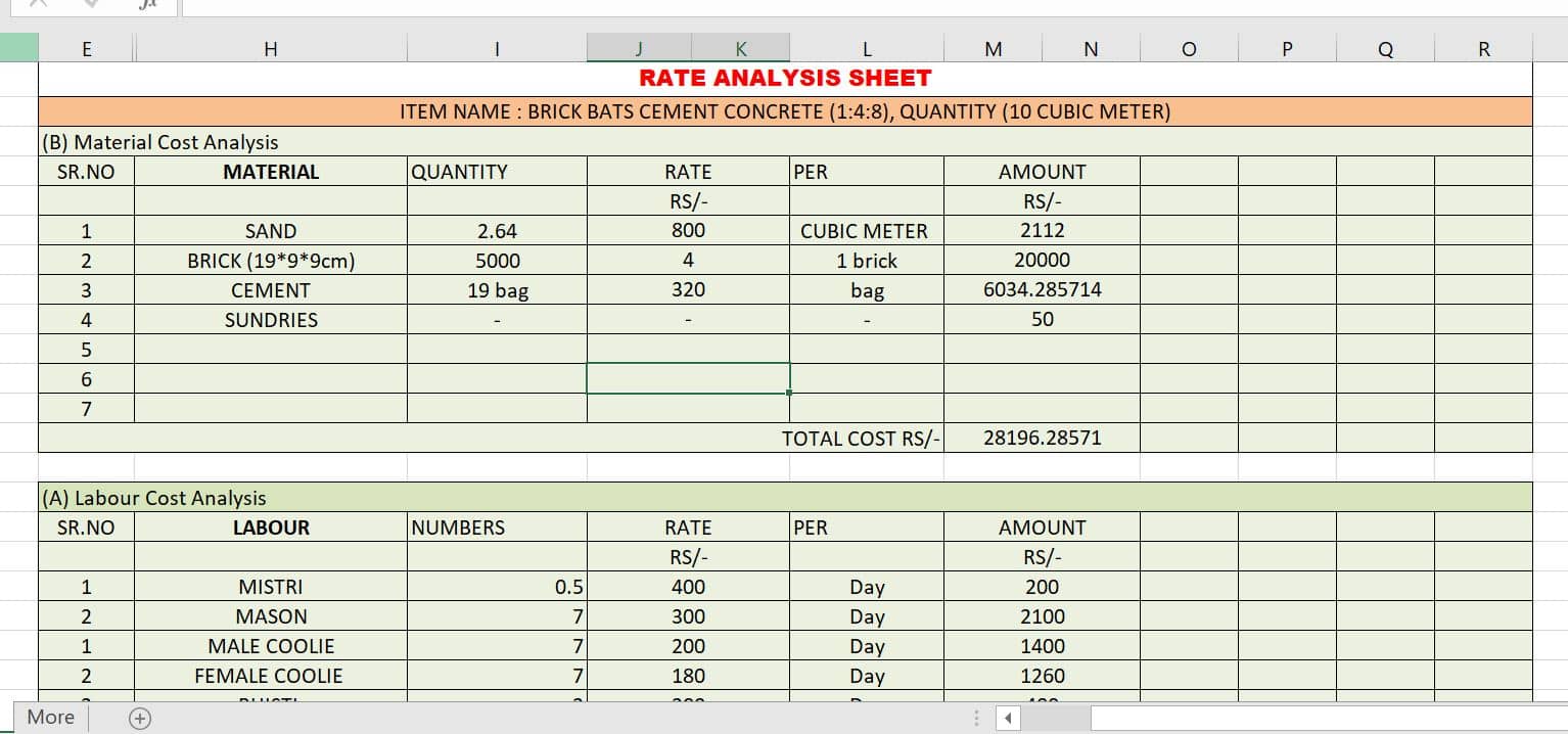 best-rate-analysis-excel-sheets-for-civil-engineering-works