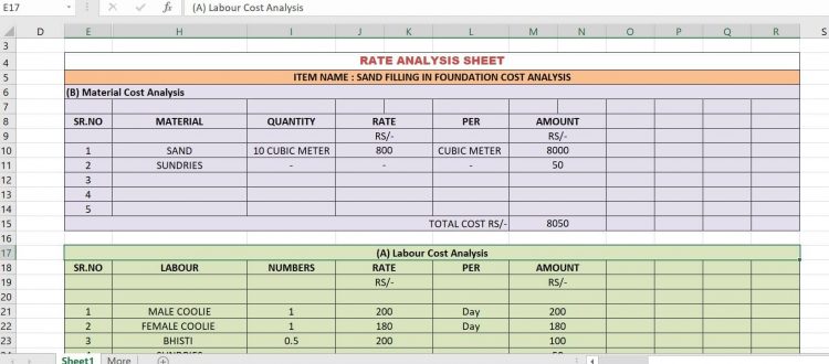 Sand Filling In Foundation Rate Analysis SpreadSheet