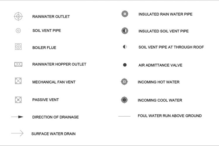 blueprint-symbols-for-architectural-electrical-plumbing-structural