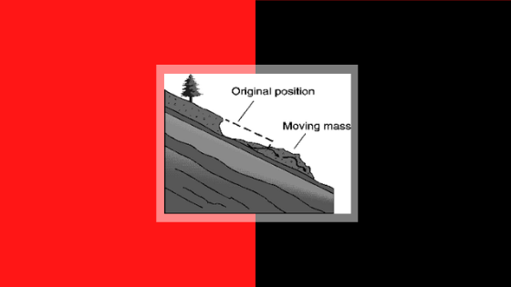 What is Slope Failure – Its 4 Types | Causes | Effects & Prevention of Slope Failure