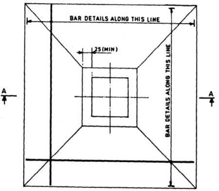 Plan view of reinforcement details of isolated footing 