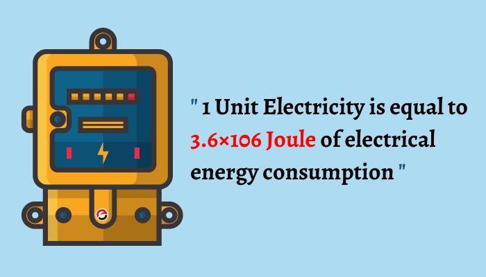 1 Unit Electricity