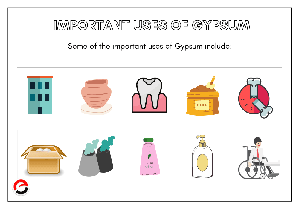 Uses of Gypsum