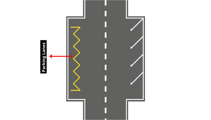 parking lanes on the highway