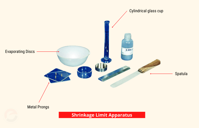 Shrinkage limit apparatus