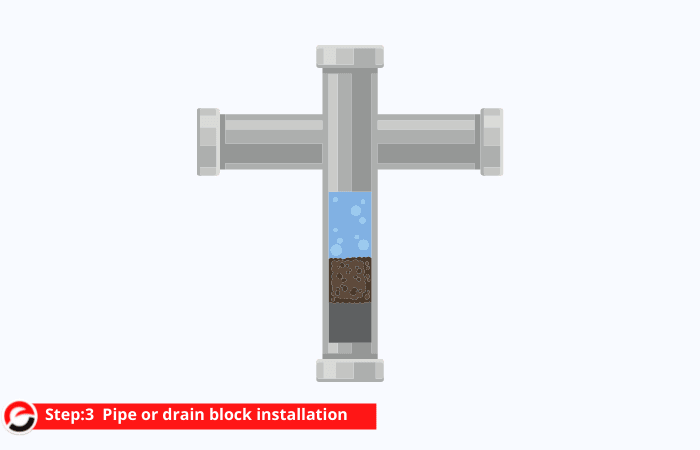 Pipe or drain block installation
