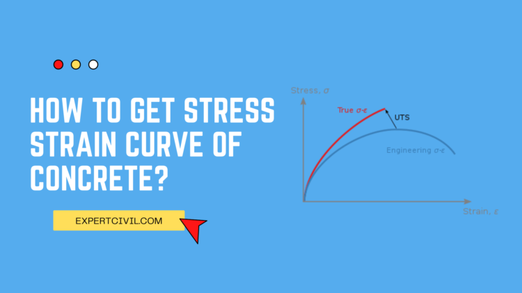 How to get stress strain curve of concrete?