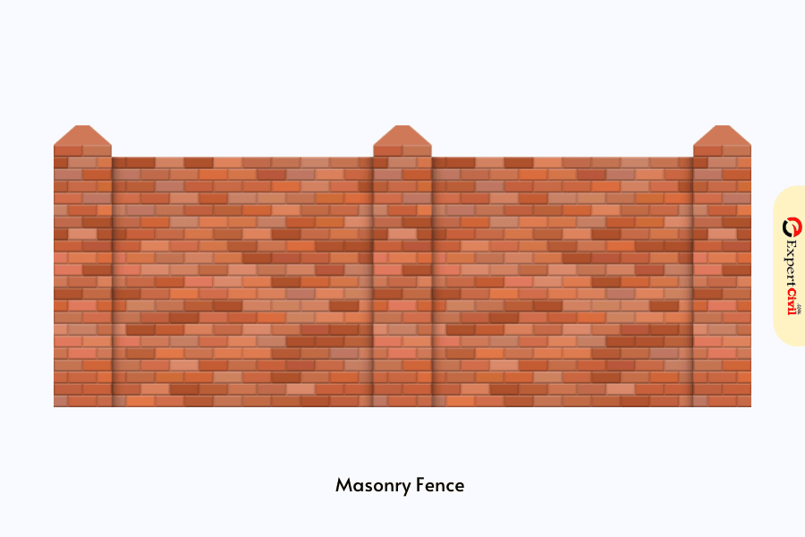 Masonry Fence - Types of Fences