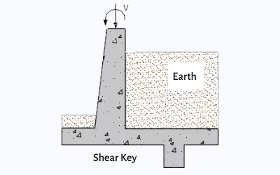 Shear key in retaining wall