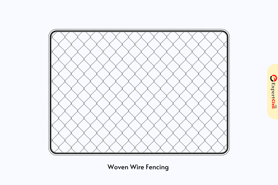 Woven Wire Fencing - Types of Fences