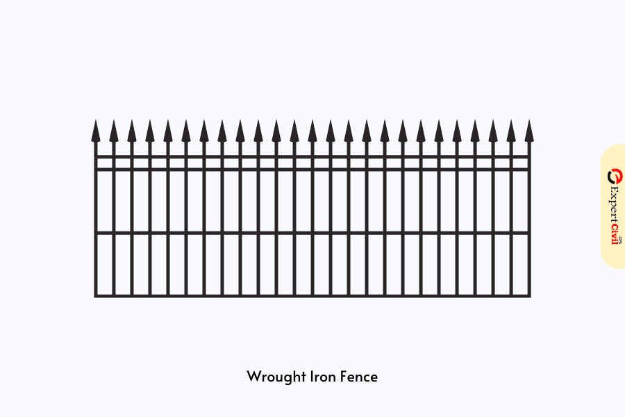 Wrought Iron Fence - Types of Fences