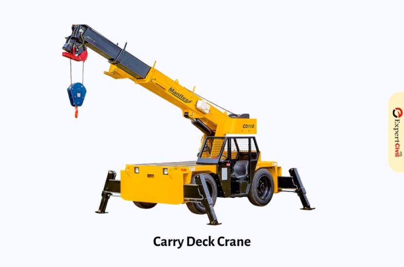 18 Different Types of Cranes Used in Construction