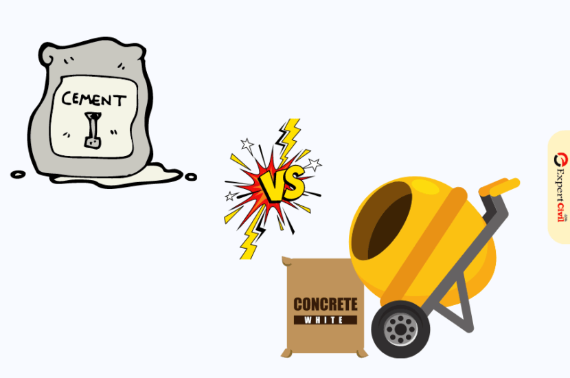 Cement vs Concrete Here’s The Difference