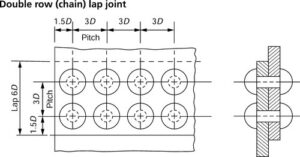 Double row lap joint