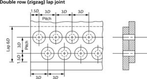 Double row zig-zag lap joint