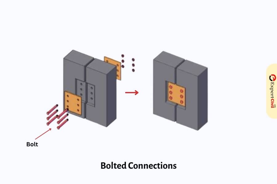 precast concrete bolted connection