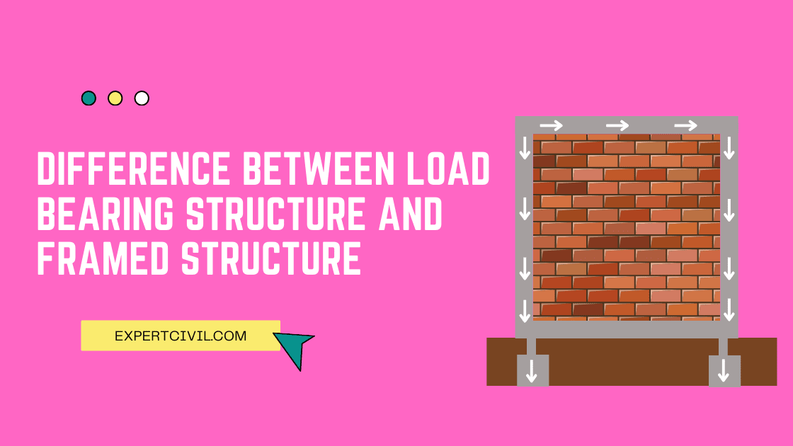 Load Bearing Structure – Types, Function, Advantages, Difference Between Load Bearing Structure and Framed Structure