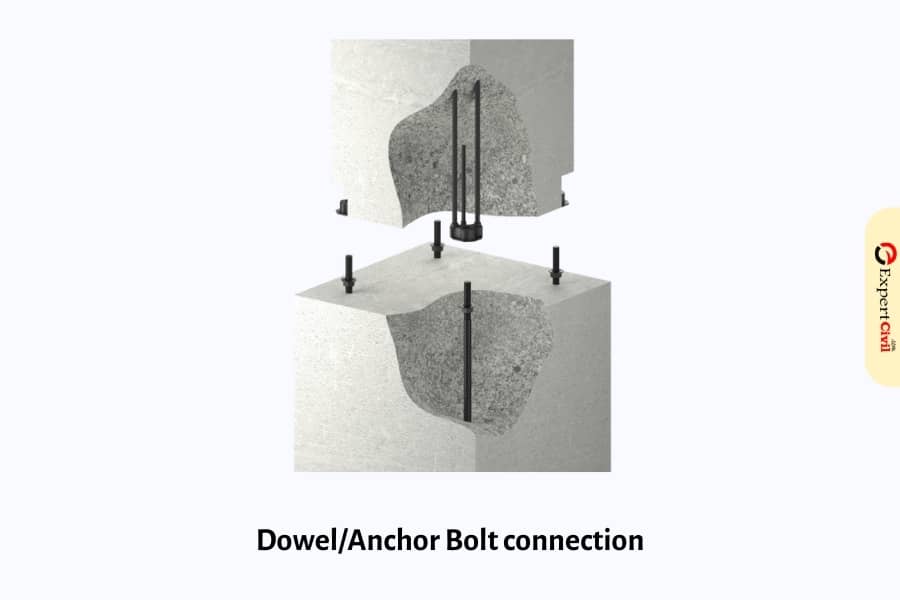 Dowel or Anchor Bolt connections