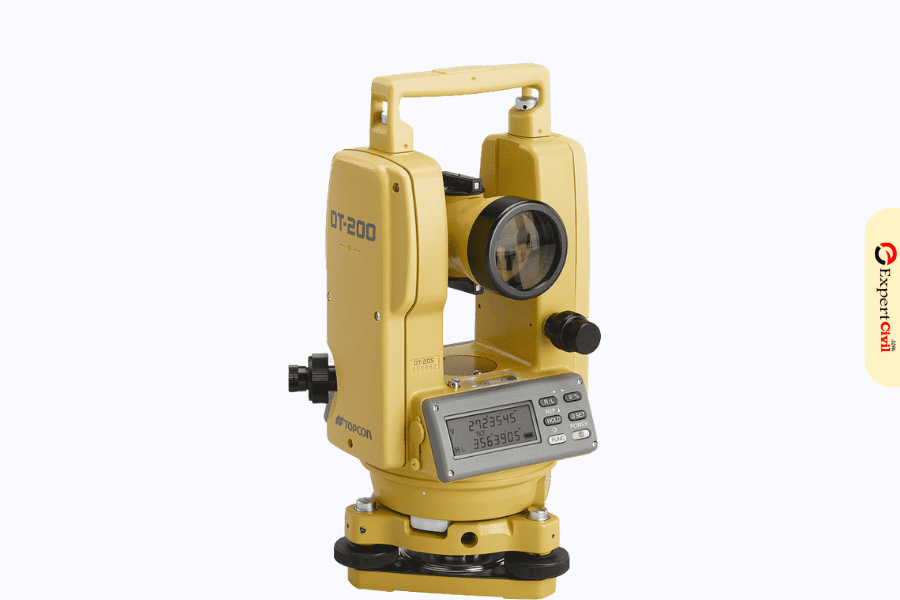 What is theodolite