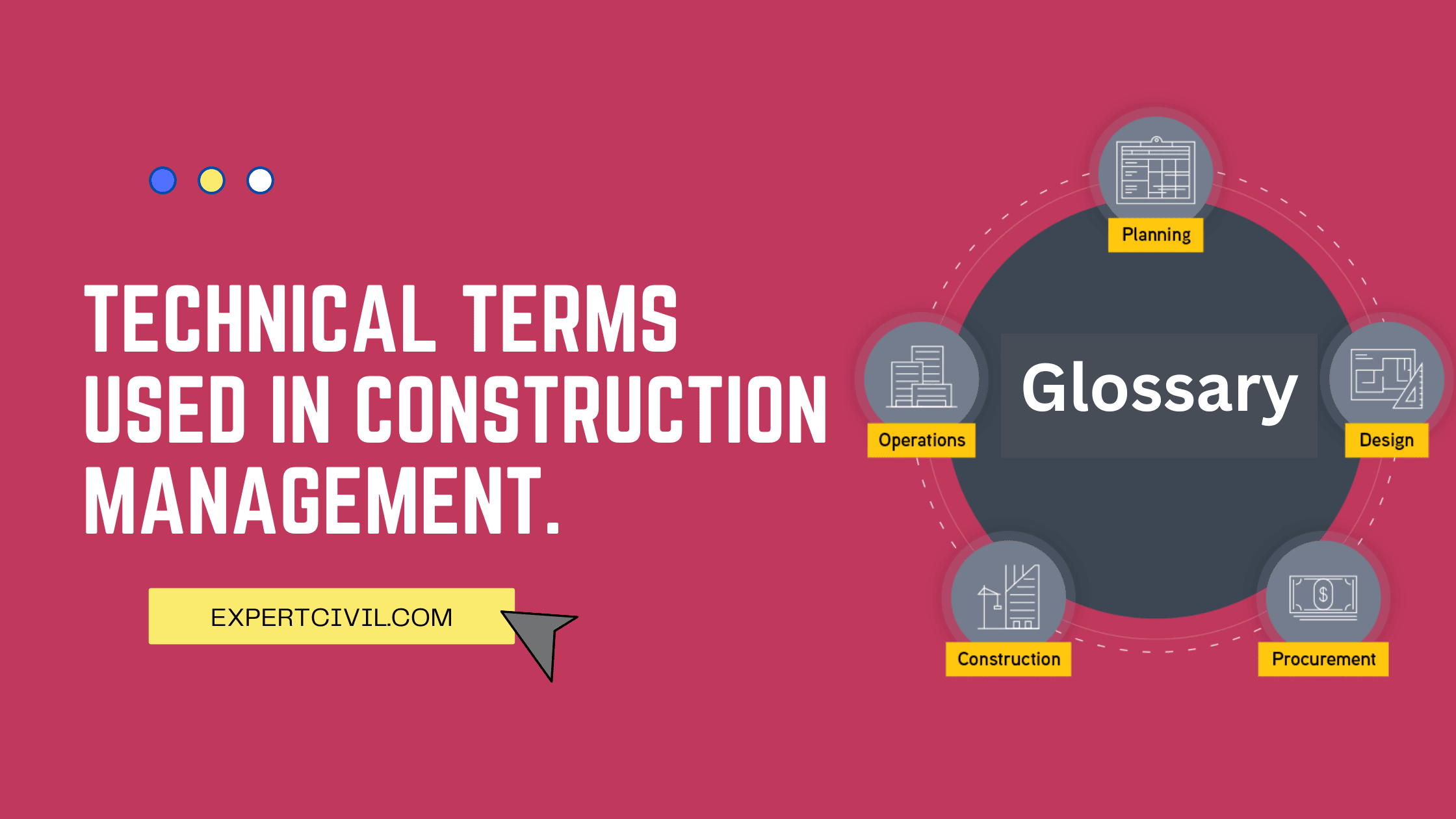80 Construction Management Terms: Glossary