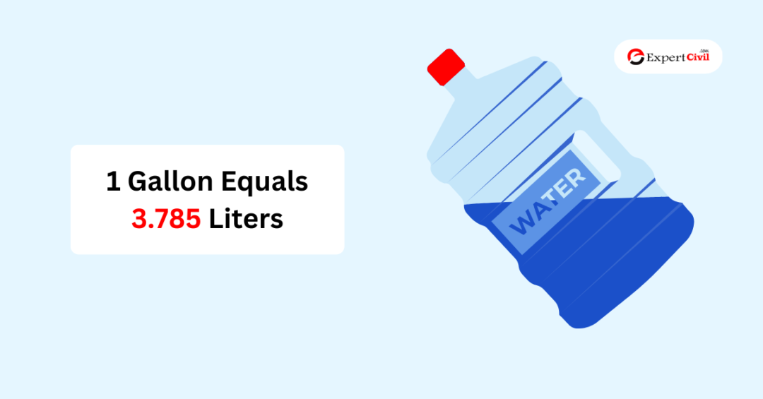 5 gallon water how many liters