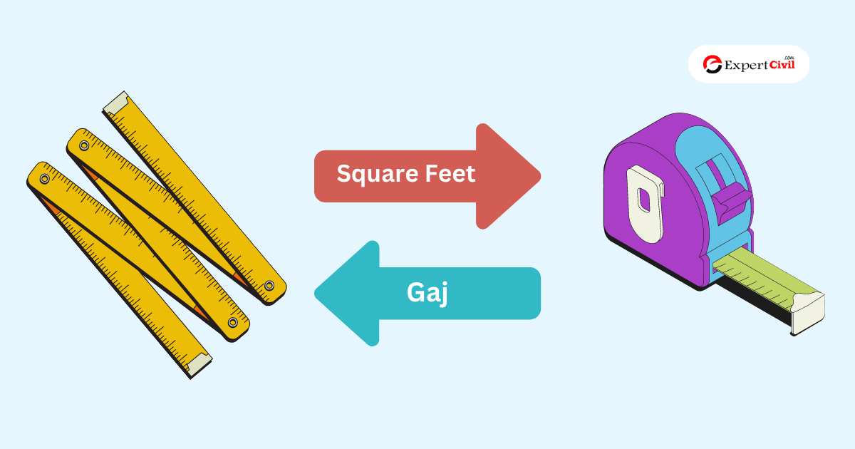 Square Feet to Gaj Calculator – Convert Square Feet to Gaj
