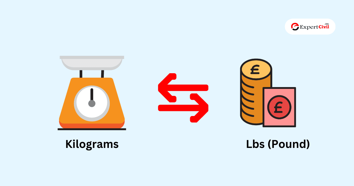 70 Kg To Lbs Convert Kilogram To Pounds